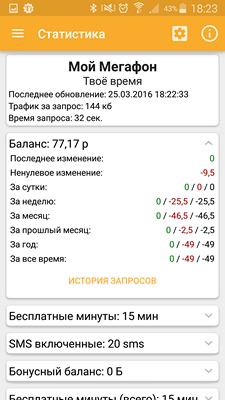 Подробная информация по изменению баланса Мегафон